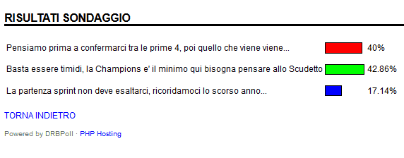 sondaggio-14065.png