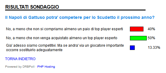 sondaggio-9246.png