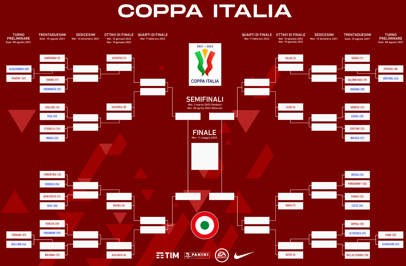 tabellone-coppa-italia-2021-2022-1.png