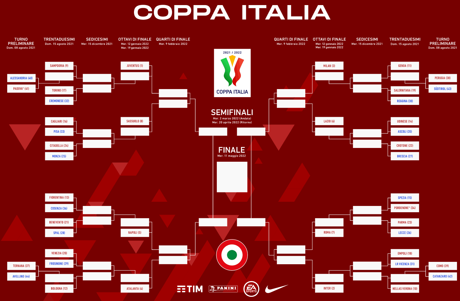 tabellone-coppa-italia-2021-2022-1.png tabellone-coppa-italia-2021-2022-1.png
